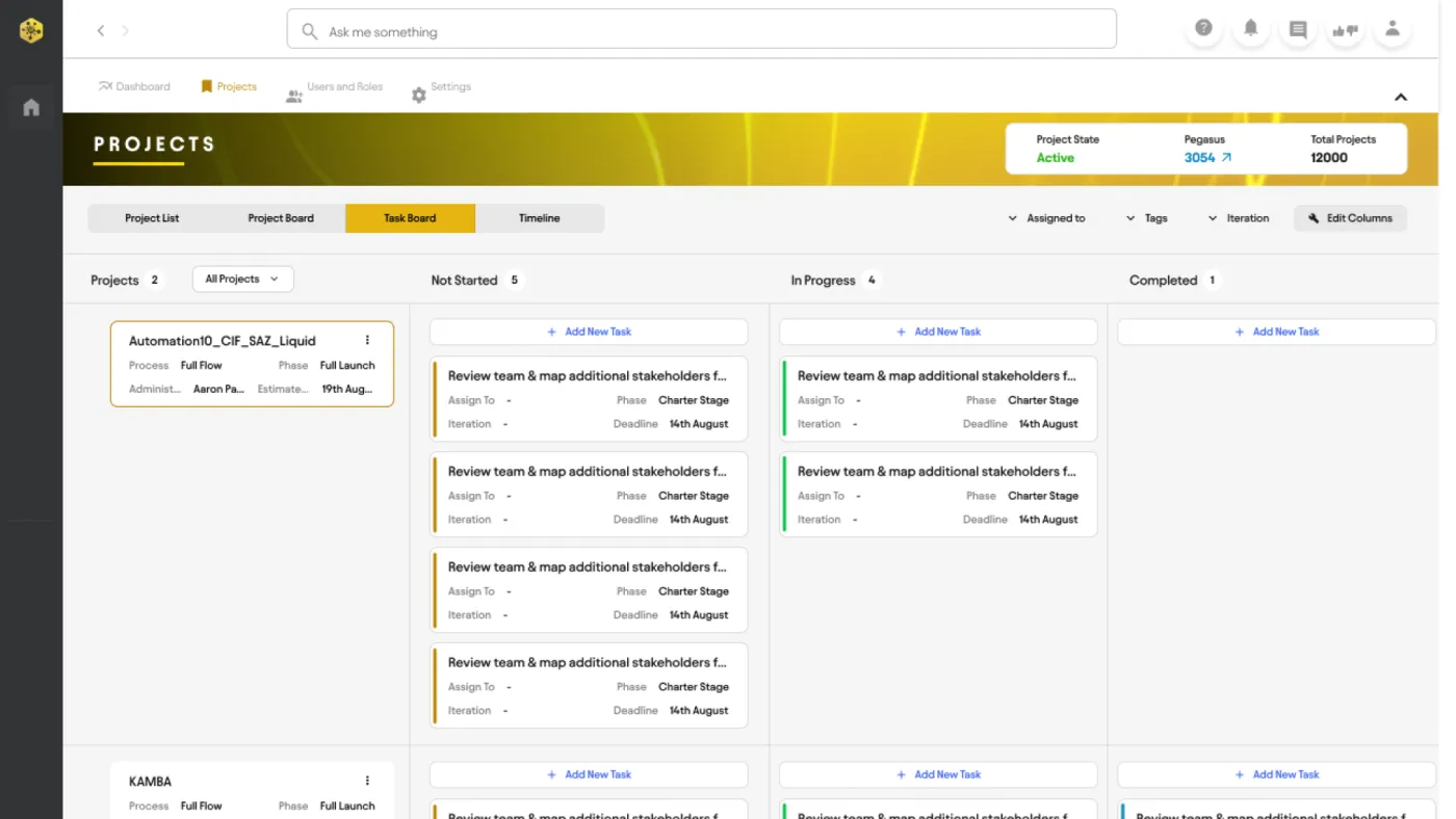 Task Management